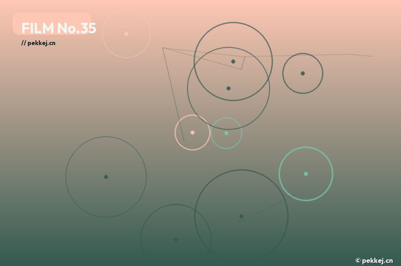 含羞草影视实验室·欧美院线大片排片